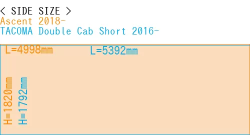#Ascent 2018- + TACOMA Double Cab Short 2016-
